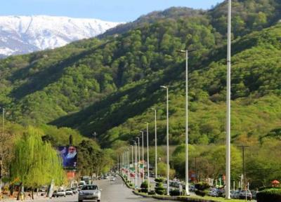 معرفی کامل شهر گرگان